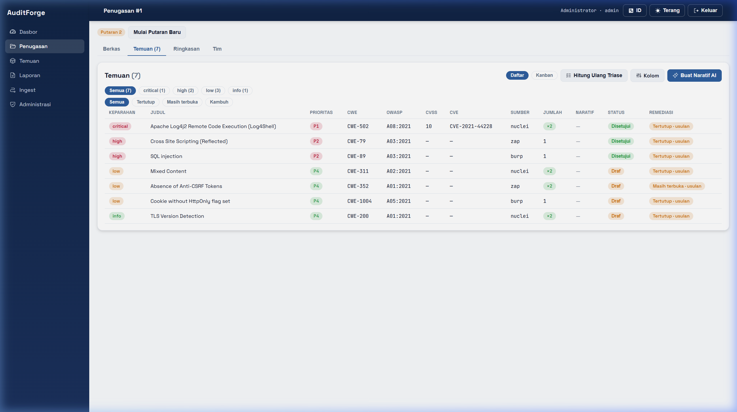 AuditForge Security Finding Triage & AI Narrative Generation